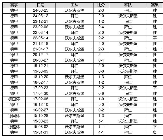 上班吃口早餐被直接开除！老板强硬辞退，最后反倒赔偿8000元