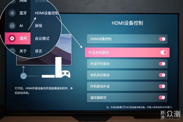 海信E8N Ultra為什麼能和高端OLED平分秋色_新浪眾測