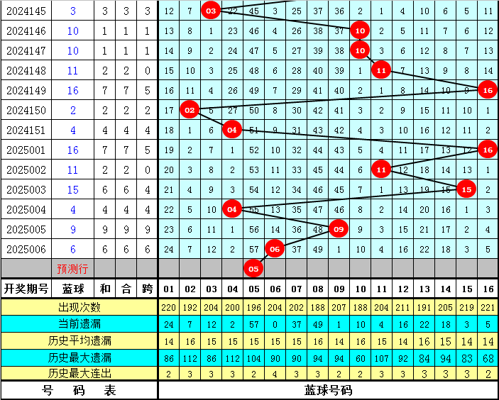 金融小子44亿买首富命根子，三步截胡两大巨头，影院帝国换新主