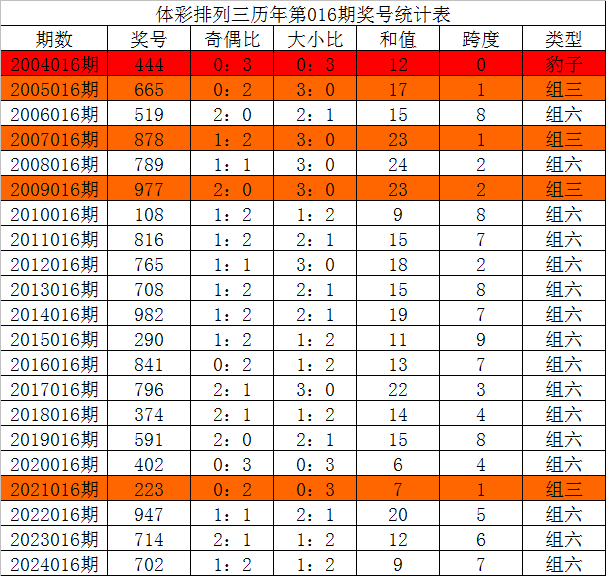【公司实务】公司违法减资责任条款的理解与适用v9.7.2 安卓手机版