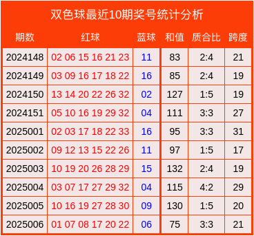 辽宁惨败！山东1-1进决胜场，赵继伟低迷，高诗岩两双