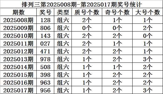 五一出行不踩坑！鸿蒙应用自带出游buff，逛吃游玩全拿捏