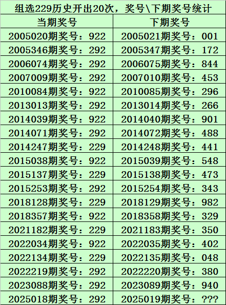 【公司实务】公司违法减资责任条款的理解与适用