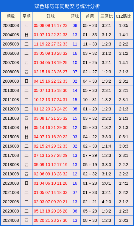 告别短信轰炸！5月1日起，未经同意不得发送商业短信
