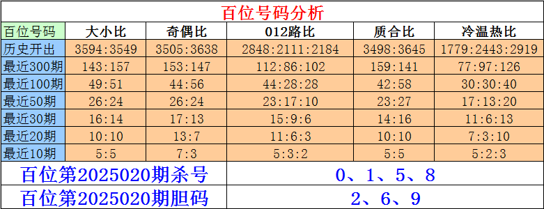 小说：穿越成杂毛鸟想摆烂？收拾俩转世大佬烂摊子竟强到逆天v7.9.7 官方安卓版