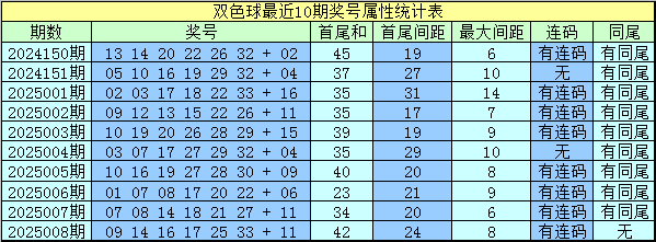 24年地图一摊开，南宁山水格局真让人惊住