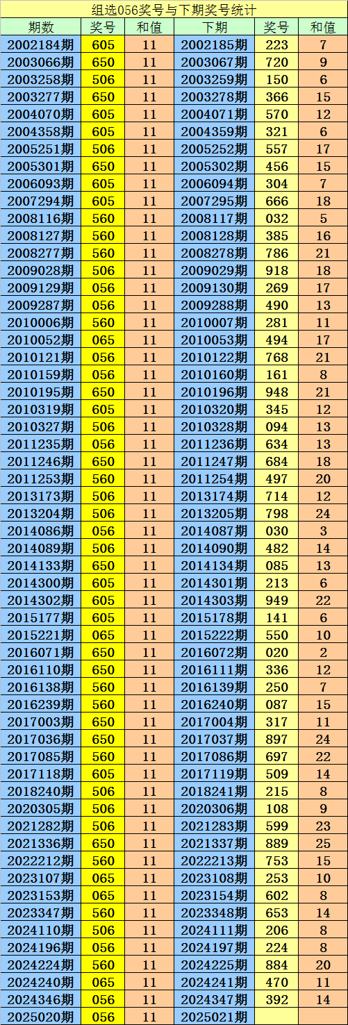 南宁一小区2.3元一级物业费，门禁坏一个月没人修？