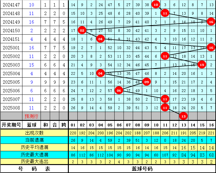 突发！航班落地后撞上机场廊桥 东航致歉