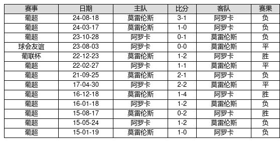 辽宁惨败！山东1-1进决胜场，赵继伟低迷，高诗岩两双v5.2.5 官方安卓版