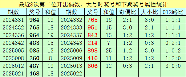 10个民间小故事里的人生智慧v9.2.7 官方安卓版