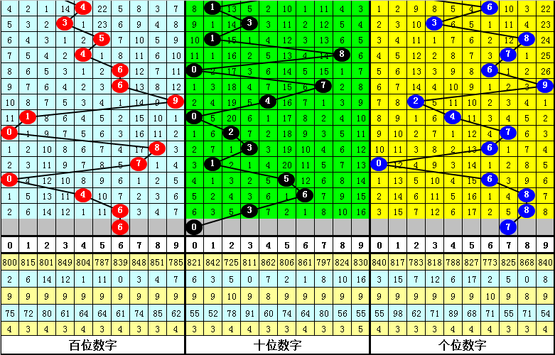 沐曦股份一季报出炉，营收大幅增长但亏损还在继续v8.7.8 官方安卓版