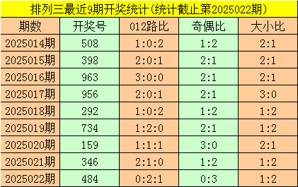5月猪价要大涨？别被带偏！这3个时间点可能下跌，养殖户需警惕v2.9.5 安卓手机版