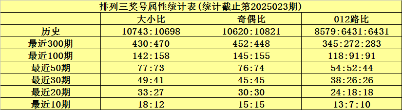 今年这行情，劝大家一句