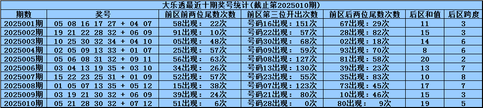 看不见的战场：为什么说基础研究，决定了你我的未来？