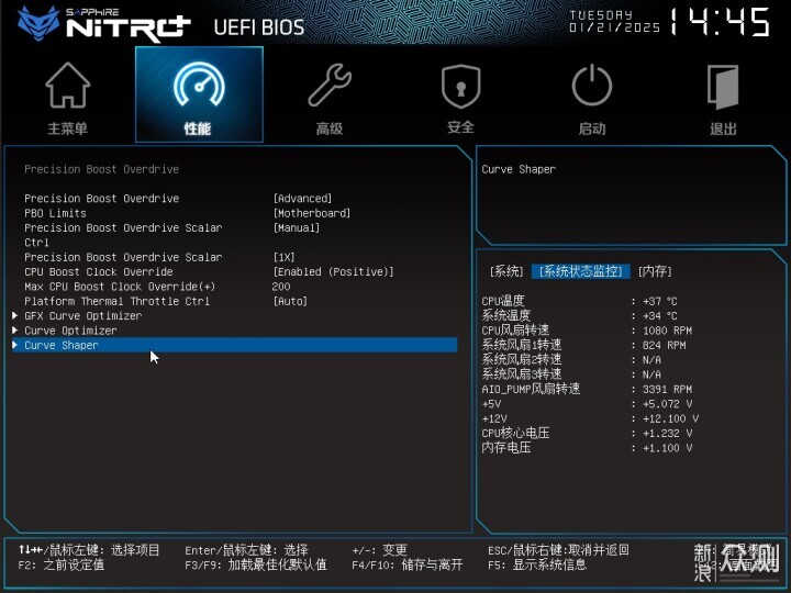 藍寶石 NiTRO+ 氮動 B650M WIFI主板實戰_新浪眾測