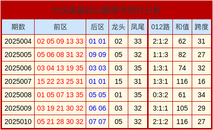 南宁一小区2.3元一级物业费，门禁坏一个月没人修？