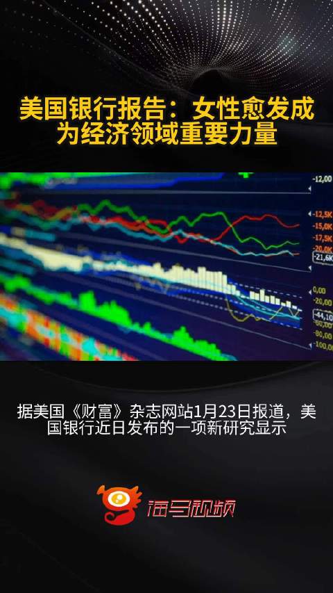 美国银行报告：女性愈发成为经济领域重要力量