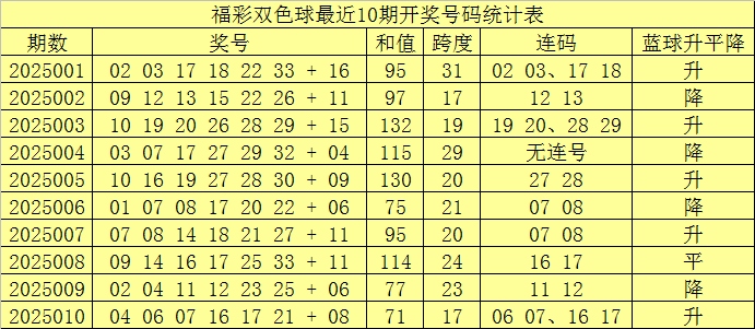 春秋假试点扩围：如何带动5000亿到8000亿元消费？v6.6.4 官方安卓版