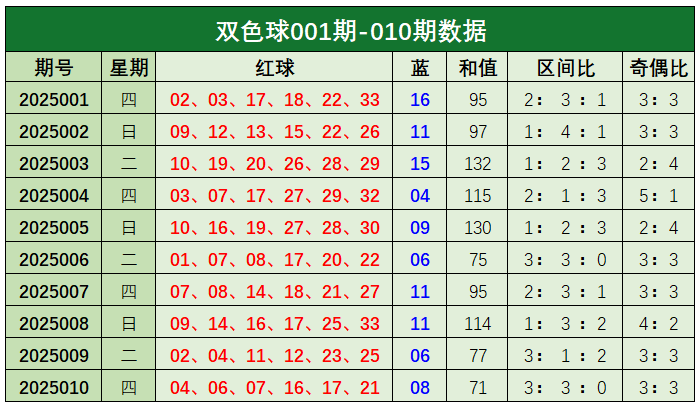 日赚2.3亿却背6500亿债，宁德时代的钱，到底花在了哪？
