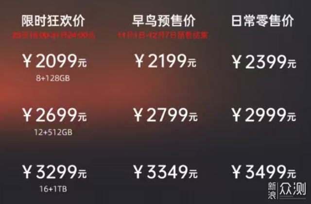 奧丁2PortalAndroid掌機你可能關心的33個問題 上_新浪眾測