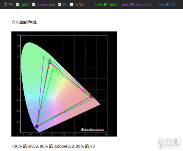 奧丁2PortalAndroid掌機你可能關心的33個問題 上_新浪眾測