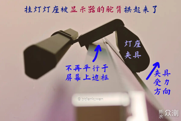 屏幕掛燈不適配？顯示器不兼容掛燈的駝背難題_新浪眾測
