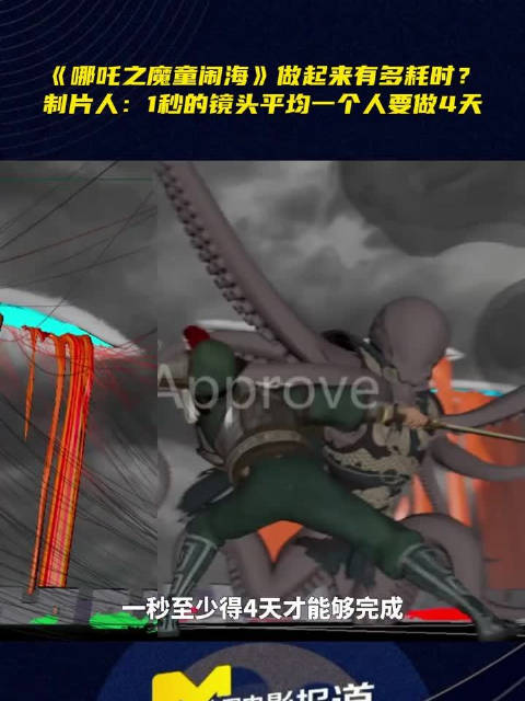 哪吒2每1秒镜头1个人要做4天