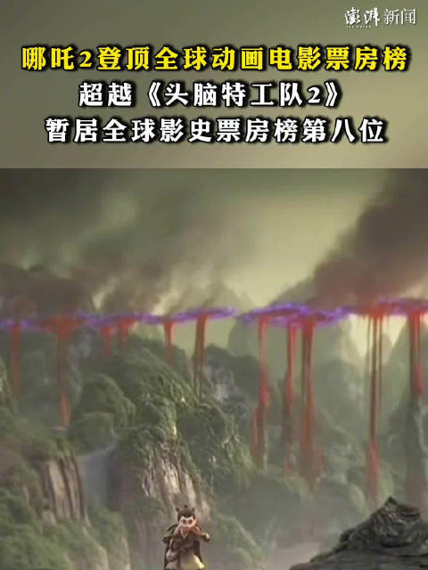哪吒2登顶全球动画电影票房榜…