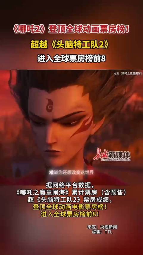 哪吒2进入全球票房榜前8