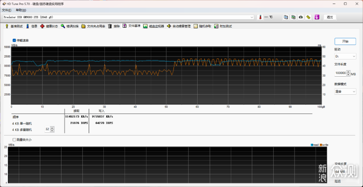 極速+低溫，PCIe5.0，Acer掠奪者GM9000神輿2T_新浪眾測