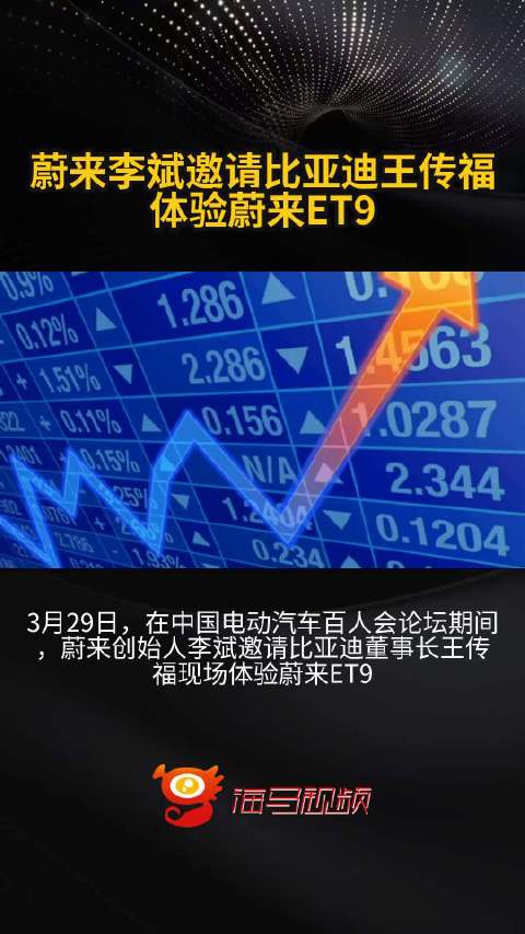蔚来李斌邀请比亚迪王传福体验蔚来ET9