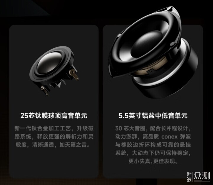 千元重塑桌面音箱HIFI標杆:漫步者S300音箱_新浪眾測