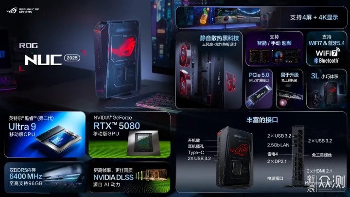長沙ROG DAY: ROG NUC 2025領航全新電競體驗_新浪眾測