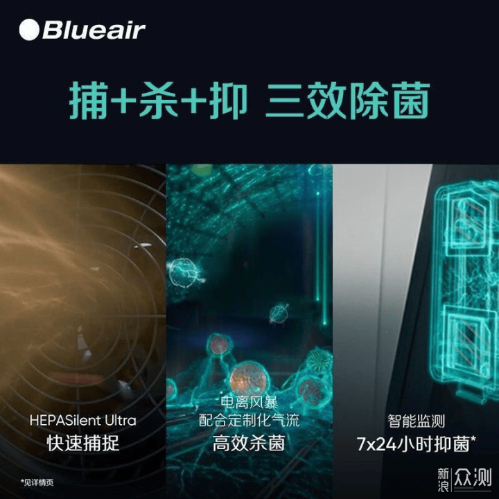 2025年除醛淨化器排行TOP10讓你快速入住新家_新浪眾測