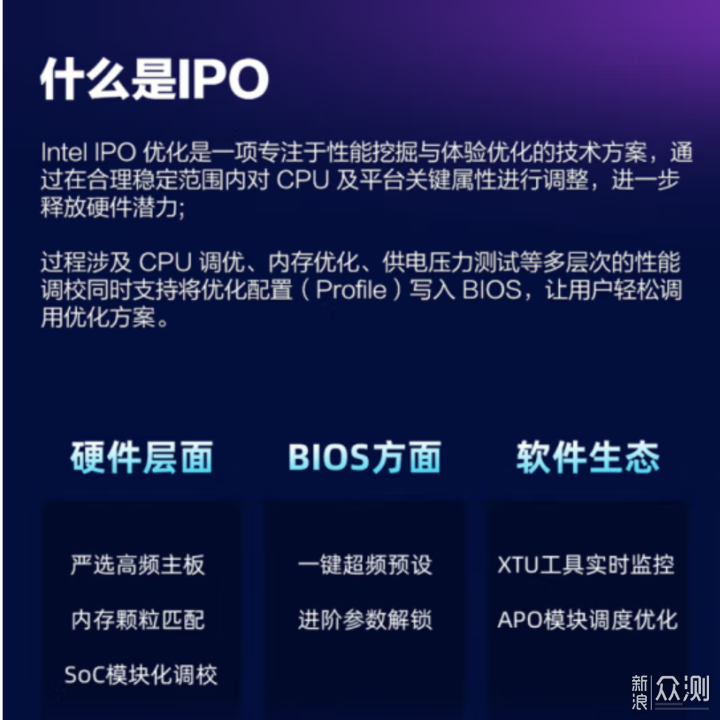 一鍵超頻,部署多台電腦,英特爾IPO實測 一鍵超頻,部署多台電腦,英特爾IPO實測