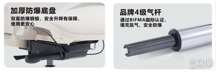 戀樹玲瓏專屬女生的王牌座椅_新浪眾測