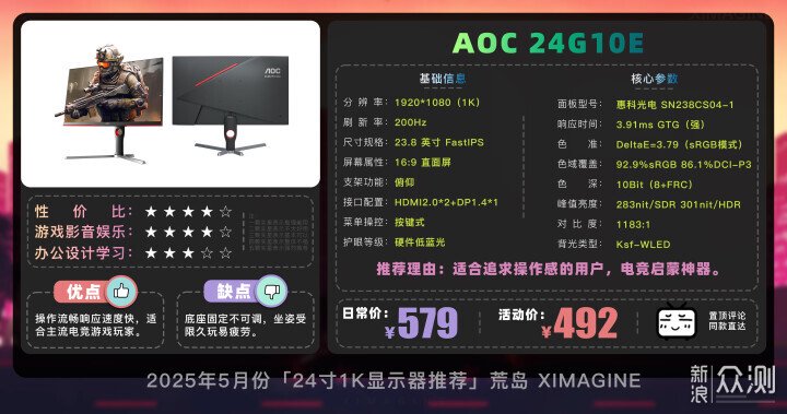 【24寸1K電競顯示器推薦】入門玩家閉眼衝系列_新浪眾測
