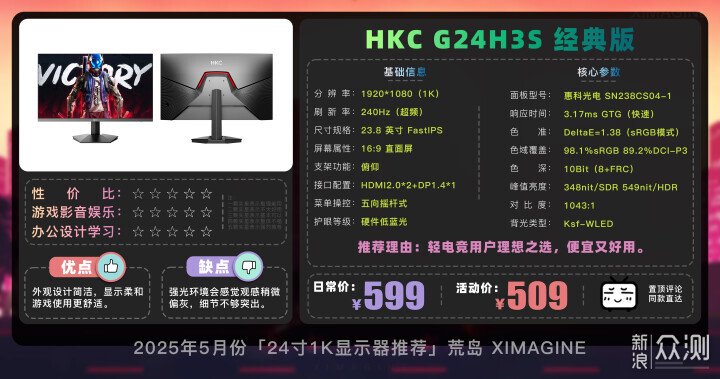 【24寸1K電競顯示器推薦】入門玩家閉眼衝系列_新浪眾測