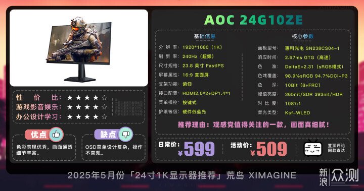 【24寸1K電競顯示器推薦】入門玩家閉眼衝系列_新浪眾測