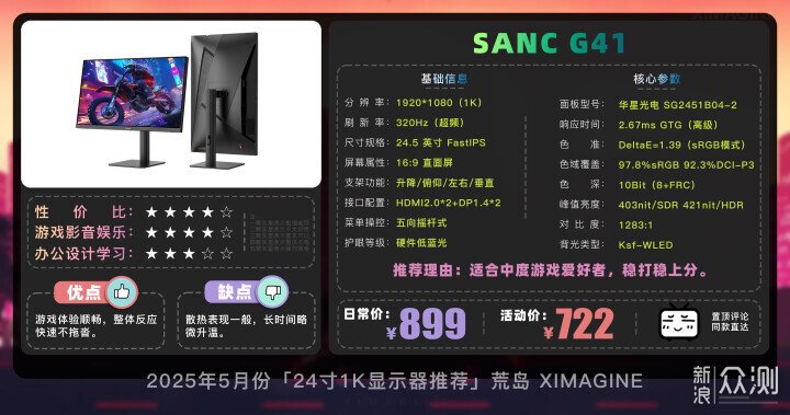 【24寸1K電競顯示器推薦】入門玩家閉眼衝系列_新浪眾測