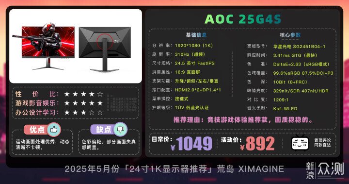 【24寸1K電競顯示器推薦】入門玩家閉眼衝系列_新浪眾測