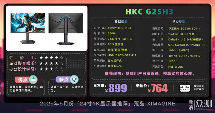 【24寸1K電競顯示器推薦】入門玩家閉眼衝系列_新浪眾測