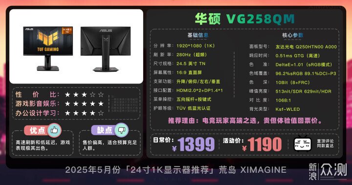 【24寸1K電競顯示器推薦】入門玩家閉眼衝系列_新浪眾測