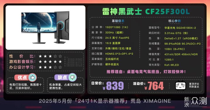 【24寸1K電競顯示器推薦】入門玩家閉眼衝系列_新浪眾測