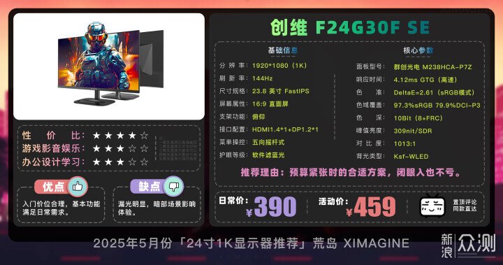 【24寸1K電競顯示器推薦】入門玩家閉眼衝系列_新浪眾測