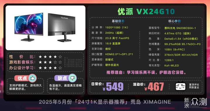 【24寸1K電競顯示器推薦】入門玩家閉眼衝系列_新浪眾測