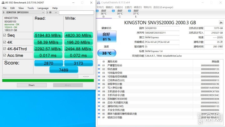 寫入210T,NV3健康度剩81%,慢掃全盤,居然OK_新浪眾測