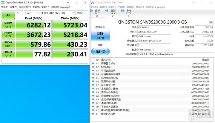 寫入210T,NV3健康度剩81%,慢掃全盤,居然OK_新浪眾測