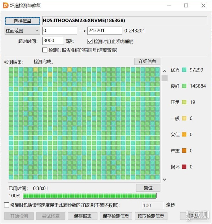 寫入210T,NV3健康度剩81%,慢掃全盤,居然OK_新浪眾測