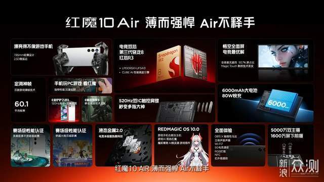 悍將再升級7.85mm薄而更久紅魔10 Air發佈_新浪眾測